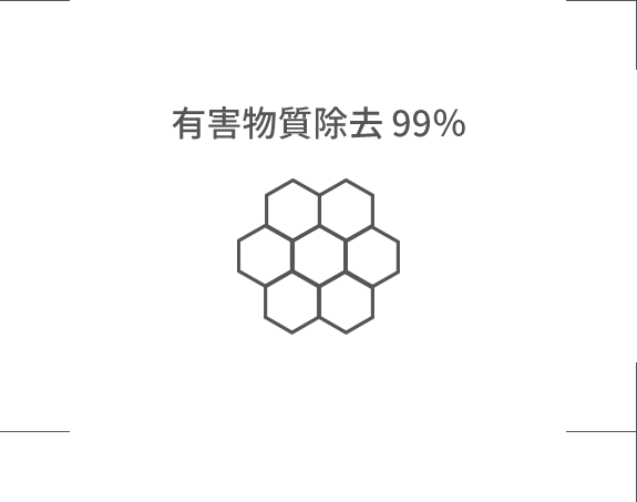 有害物質除去 99％